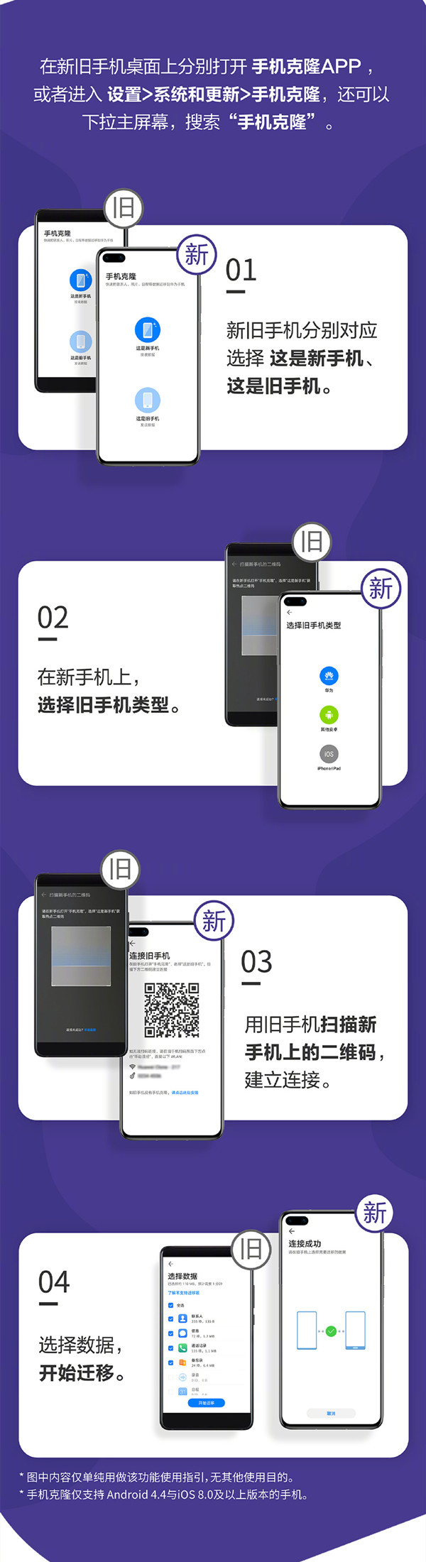 華為手機(jī)克隆